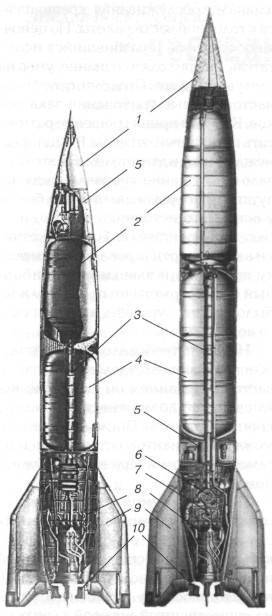 Ракеты «Фау-1» и «Фау-2» – неудавшееся возмездие рейха