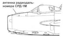 Миг-27. фото, история, характеристики самолета