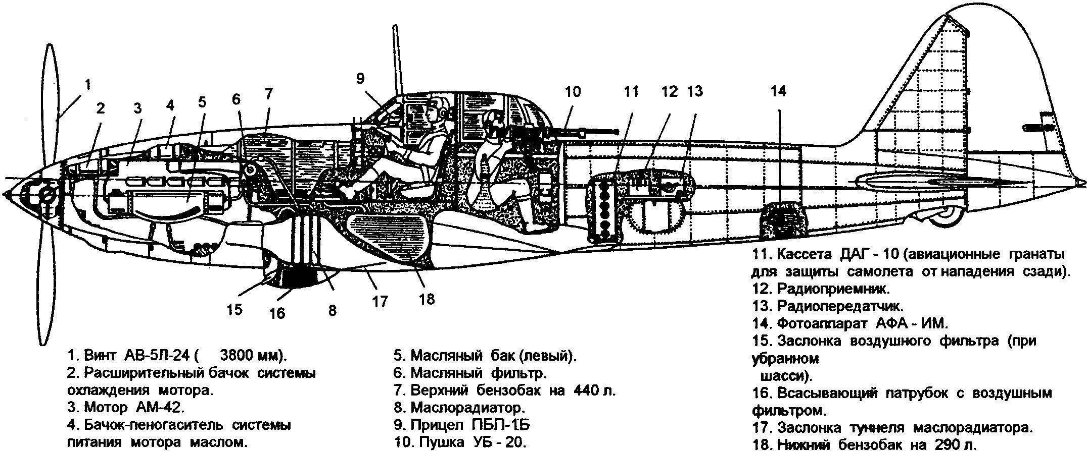 Обзор штурмовика ИЛ-16 — описание самолета и его технические характеристики