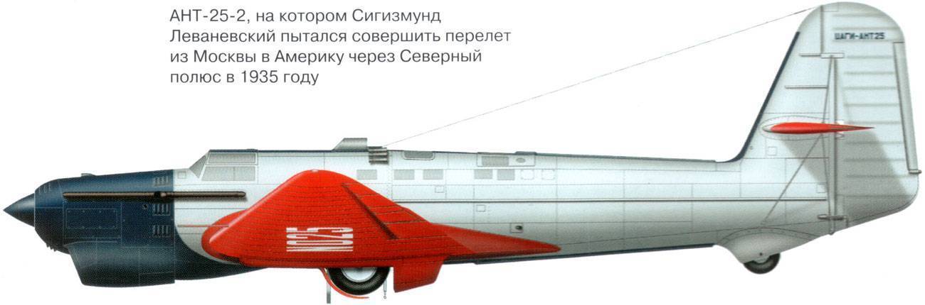 Москва — северный полюс — сша: первый беспосадочный трансполярный перелёт
