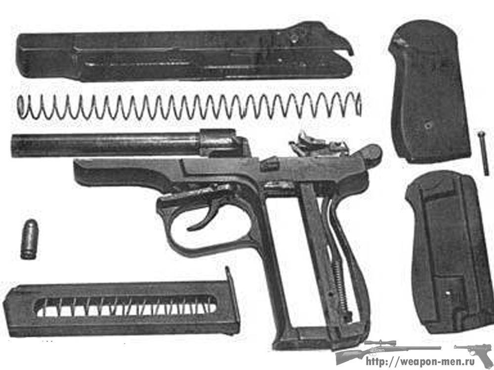 Автоматический пистолет стечкина — википедия. что такое автоматический пистолет стечкина