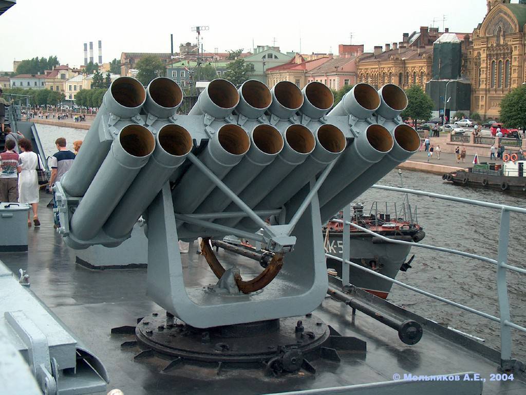 Противотанковый ракетный комплекс "штурм-см"