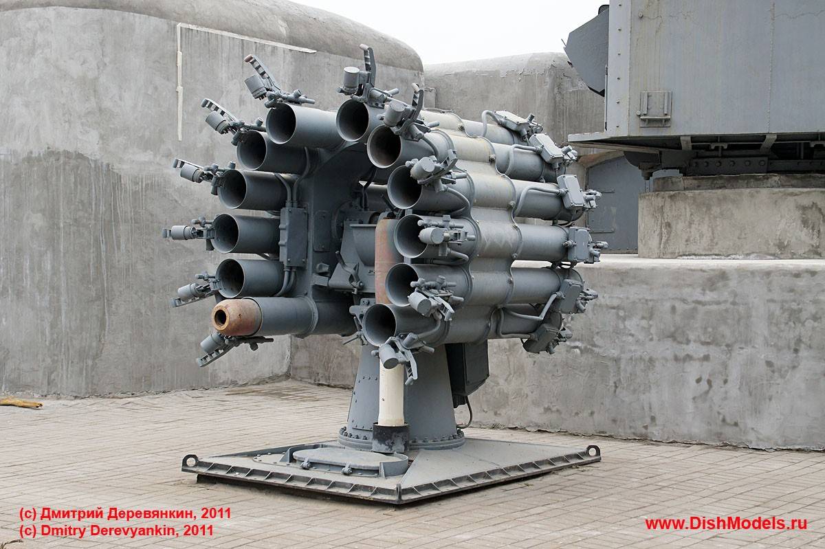 Проектирование сау приводом наведения реактивной бомбометной установки рбу-6000