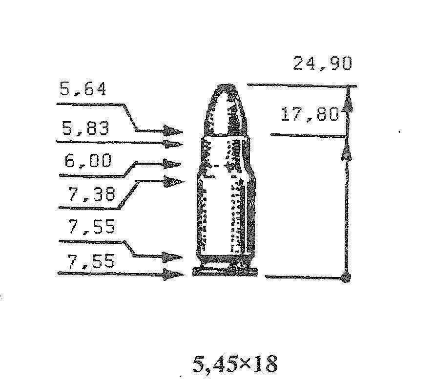 Патрон  5.56 nato (5,56х45 мм нато) и .223 remington
