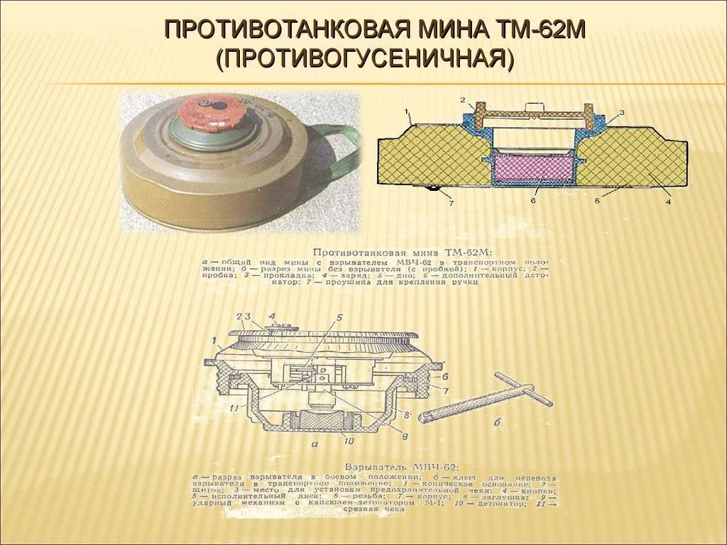 Инженерная подготовка. противопехотные мины российской армии (часть 2)