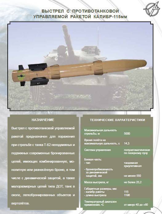 Новый российский птрк: долгожданный «гермес» готов? российские противотанковые управляемые ракетные комплексы (птрк-птур) – эволюция развития противотанковое оружие 4 поколения.