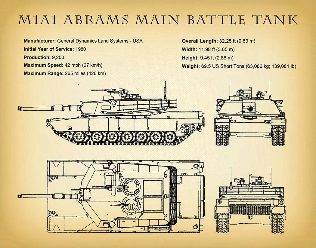 «головная боль американских военных»: как сша будут модернизировать боевой танк m1 abrams