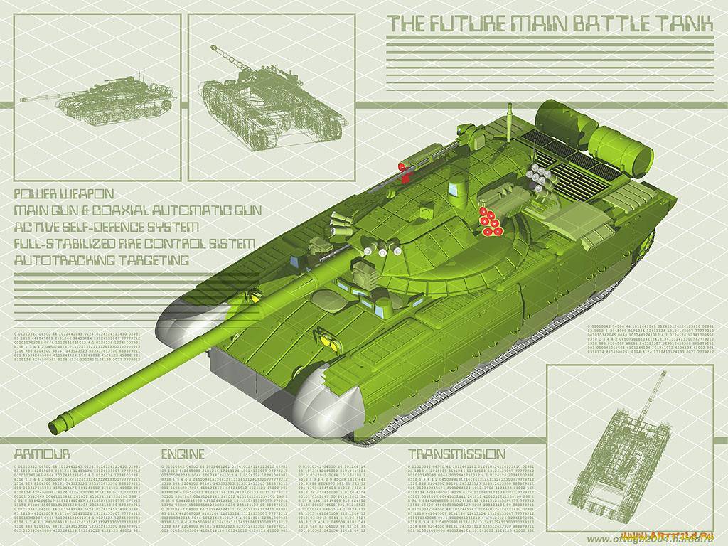 На что способен танк т-14 “армата” и какова его судьба