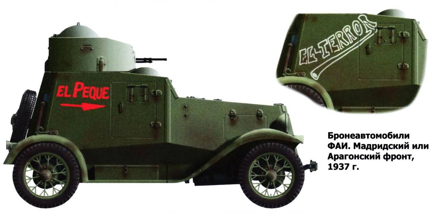 Легкий бронеавтомобиль фаи | военный портал