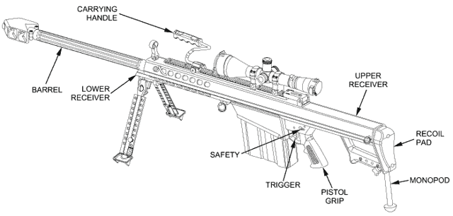 Barrett m82