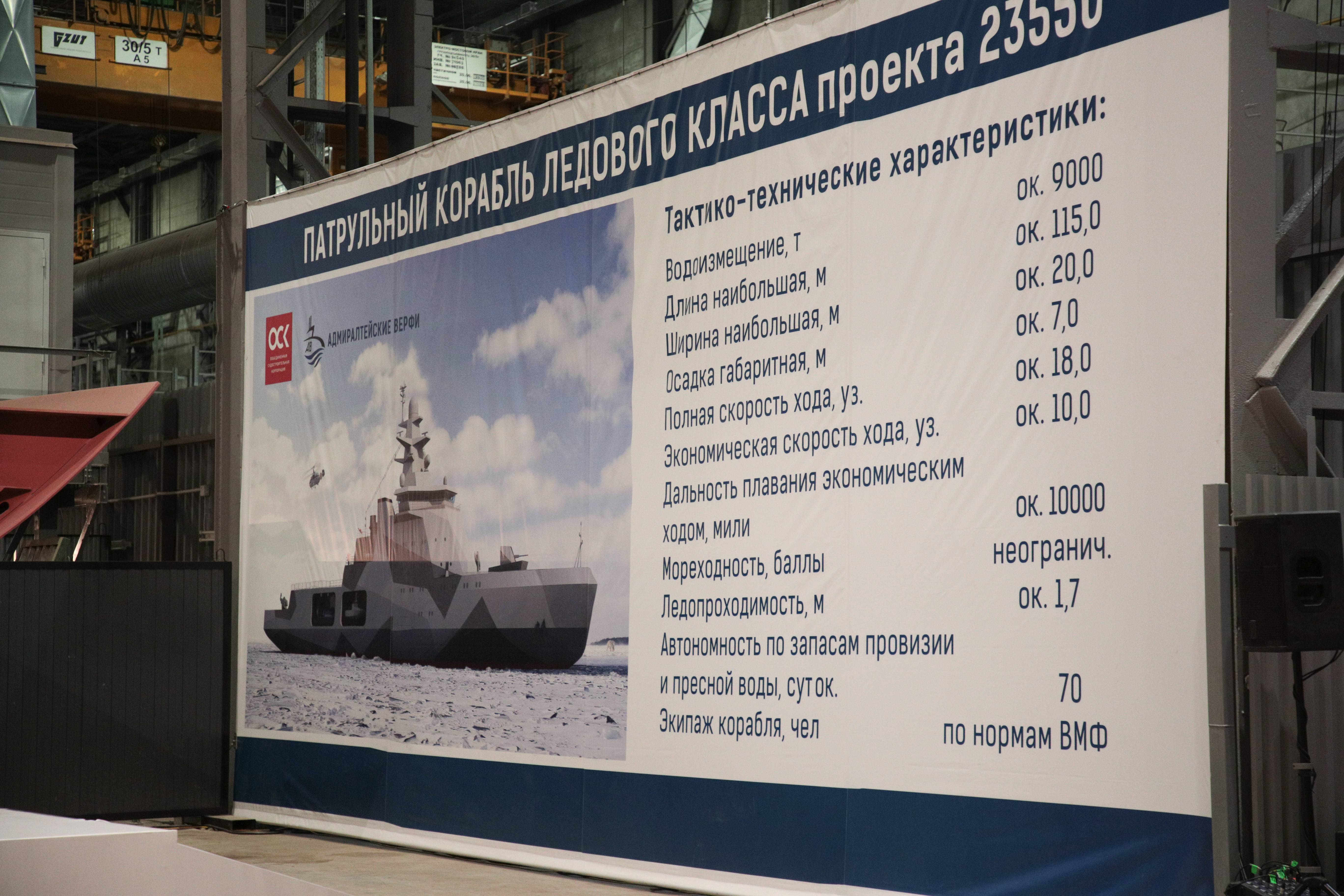 Обновлённый состав вооружения российских ледоколов проекта 23550. да, и ледоколов тоже.