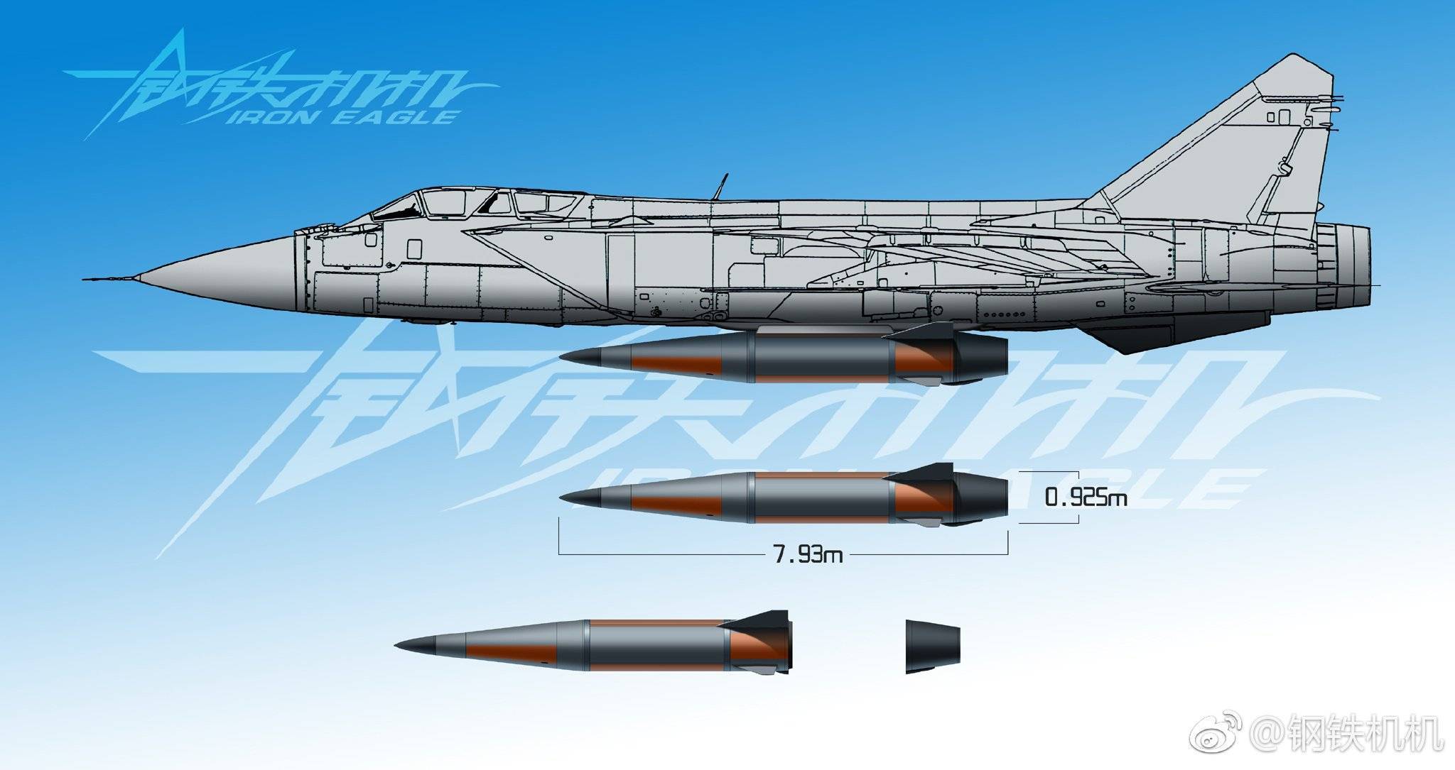 Миг-31: первый среди равных, или лучший истребитель-перехватчик россии