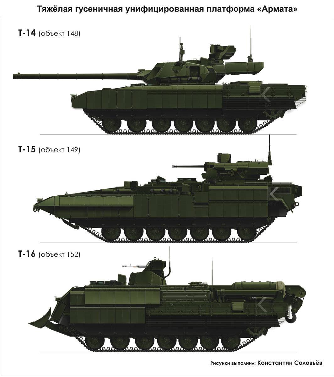 «техника завтрашнего дня»: как т-14 «армата» и боевые машины поддержки танков усилят российские войска — рт на русском