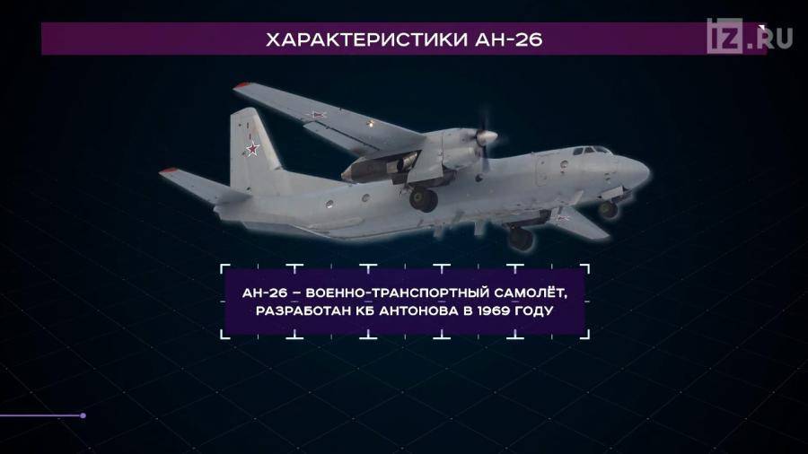 Антонов ан-124. фото и видео, история, характеристики самолета